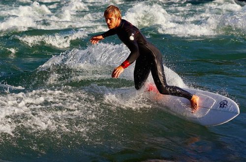 wetsuit kopen plaatje
